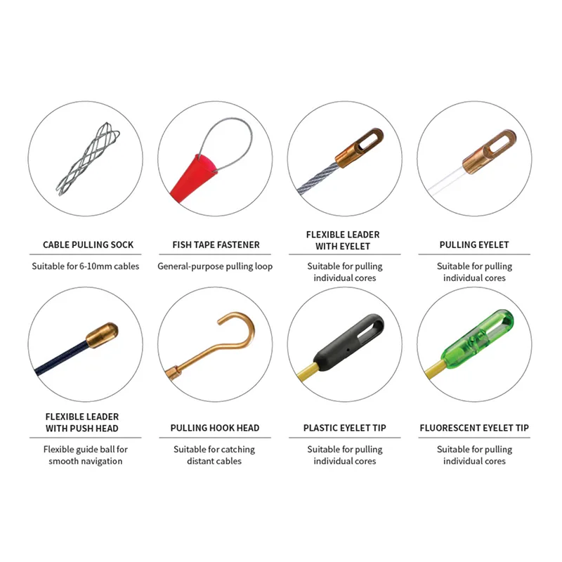 AS/NZS Standard Fish Tape Konektor Adaptor