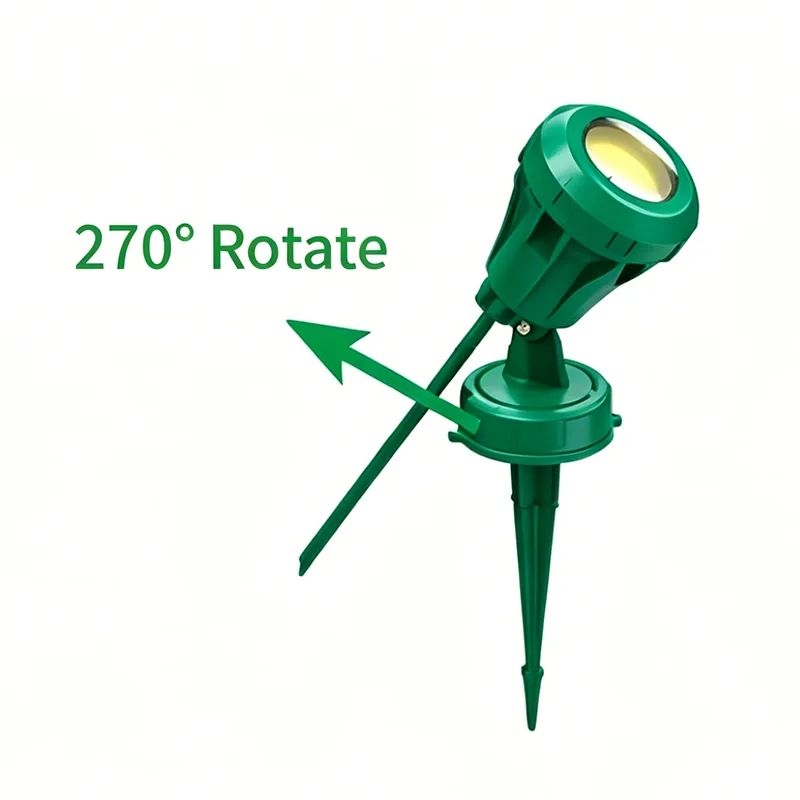 AS/NZS Standard Rotatable Banjir Lampu