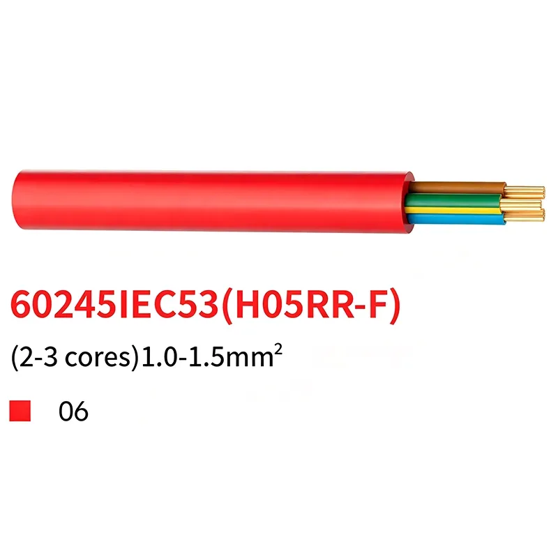 AS/NZS Rubber Insulated Flexible Cables